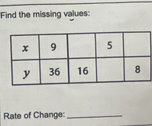 Find the missing values: 
Rate of Change:_