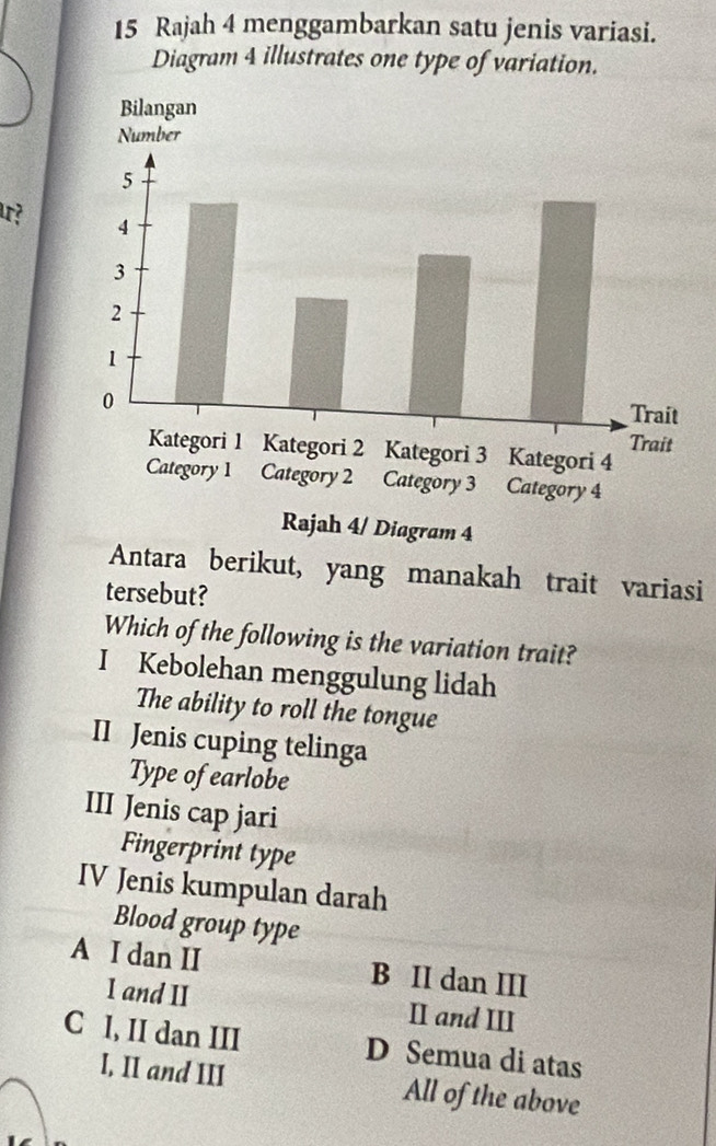 Rajah 4 menggambarkan satu jenis variasi.
Diagram 4 illustrates one type of variation.
r?
Antara berikut, yang manakah trait variasi
tersebut?
Which of the following is the variation trait?
I Kebolehan menggulung lidah
The ability to roll the tongue
II Jenis cuping telinga
Type of earlobe
III Jenis cap jari
Fingerprint type
IV Jenis kumpulan darah
Blood group type
A I dan II B II dan III
1 and II II and III
C I, II dan III D Semua di atas
I, II and III All of the above