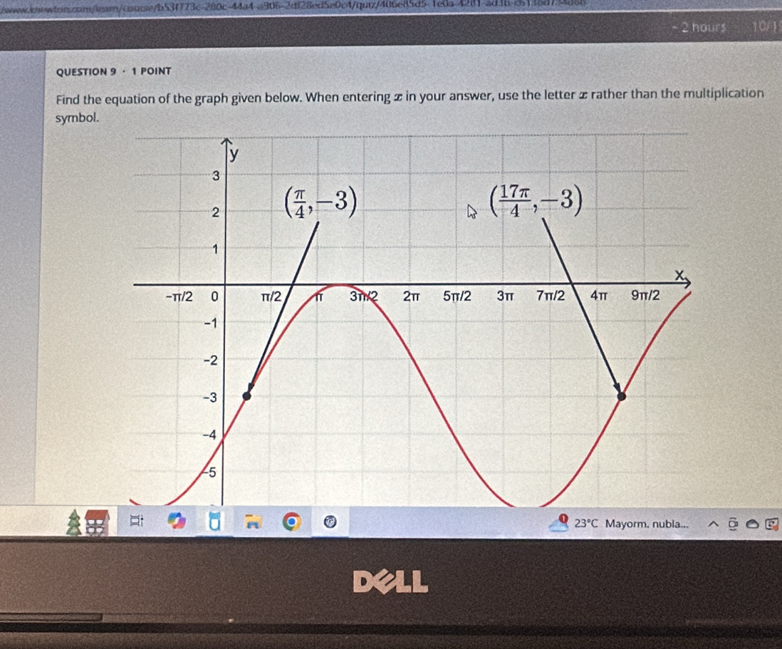 hours 1091
QUESTION 9 · 1 POINT
Find the equation of the graph given below. When entering x in your answer, use the letter ± rather than the multiplication
symbol.
23°C Mayorm. nubia...
dell