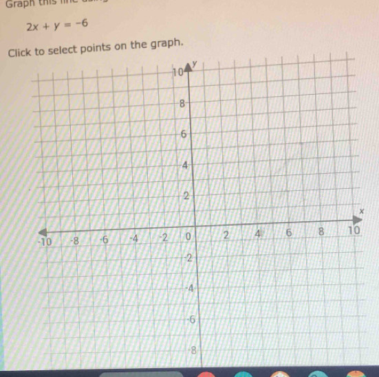 Graph this line
2x+y=-6
Cl points on the graph.
x