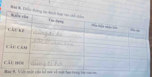 Điễn