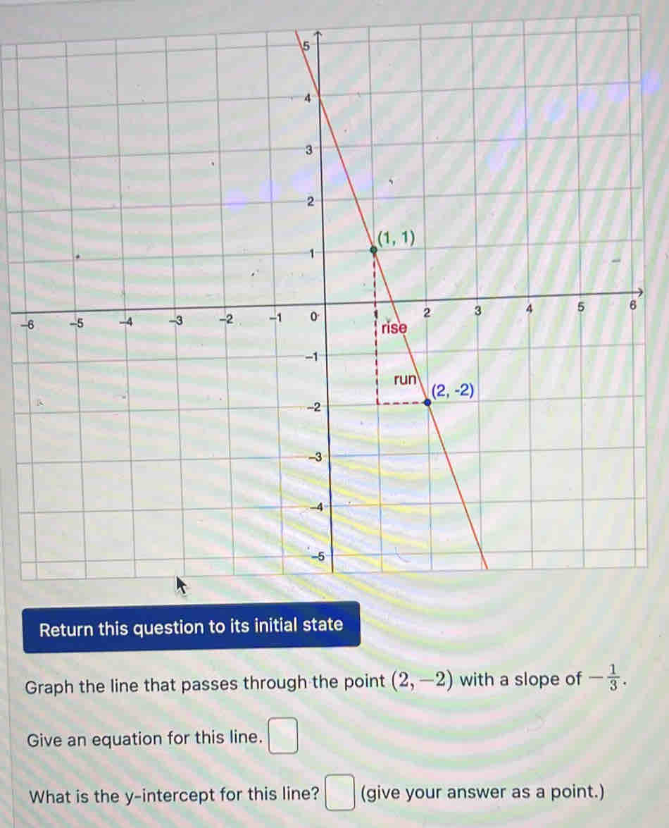 Return this question to its initial state
Graph the line that passes through the point (2,-2) with a slope of - 1/3 .
Give an equation for this line. □
What is the y-intercept for this line? □ (give your answer as a point.)