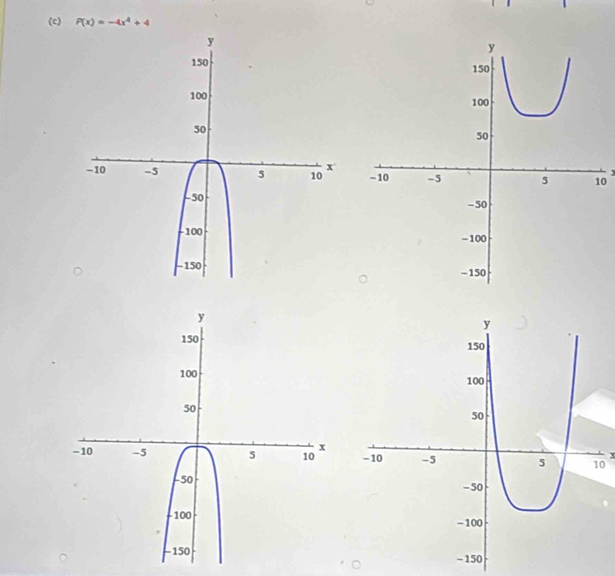 P(x)=-4x^4+4

x
0
x
0