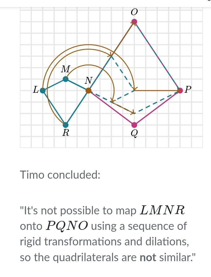 Timo concluded: 
"It's not possible to map LMNR
onto PQNO using a sequence of 
rigid transformations and dilations, 
so the quadrilaterals are not similar."