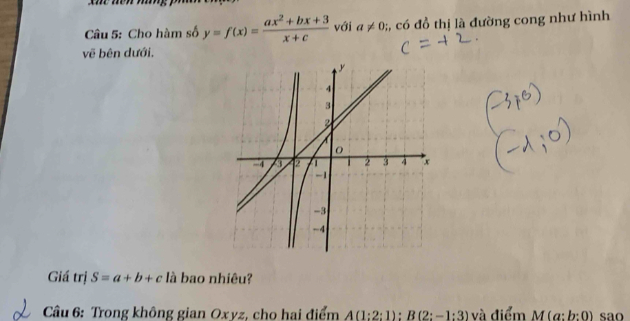 Cho hàm số y=f(x)= (ax^2+bx+3)/x+c  với a!= 0 :, có đồ thị là đường cong như hình 
vẽ bên dưới. 
Giá trị S=a+b+c là bao nhiêu? 
Câu 6: Trong không gian Oxyz, cho hai điểm A(1:2:1):B(2:-1:3) và điểm M(a:b:0) sao