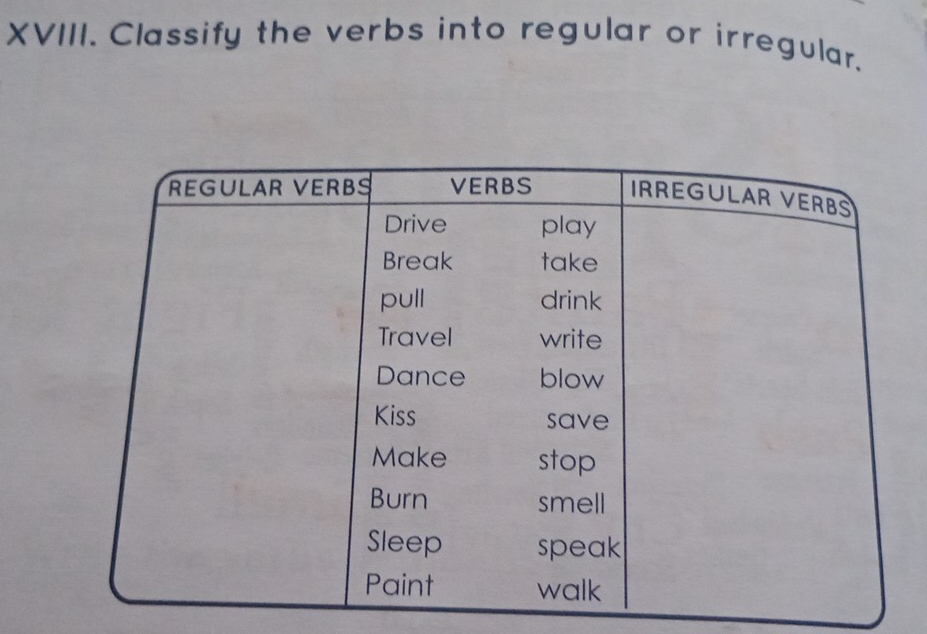 Classify the verbs into regular or irregular.