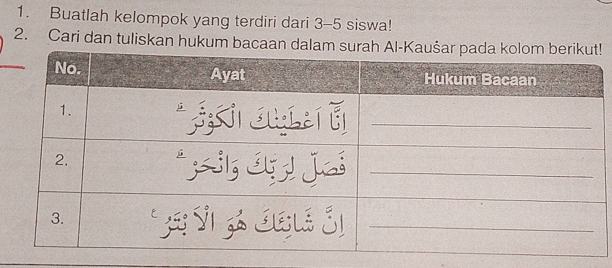 Buatlah kelompok yang terdiri dari 3-5 siswa! 
2. Cari dan tuliskan hukum bacaan da!