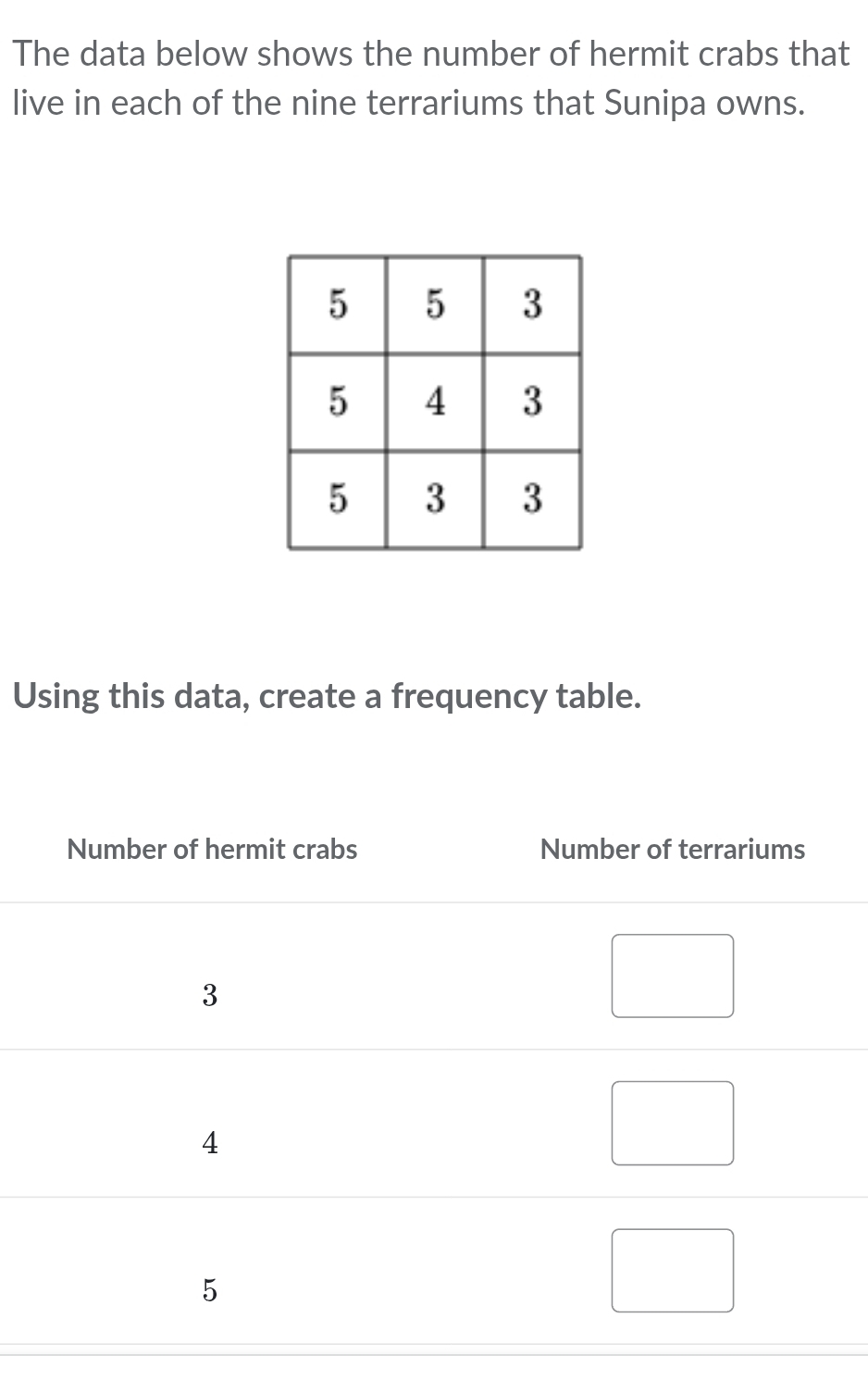 The data below shows the number of hermit crabs that 
live in each of the nine terrariums that Sunipa owns. 
Using this data, create a frequency table.