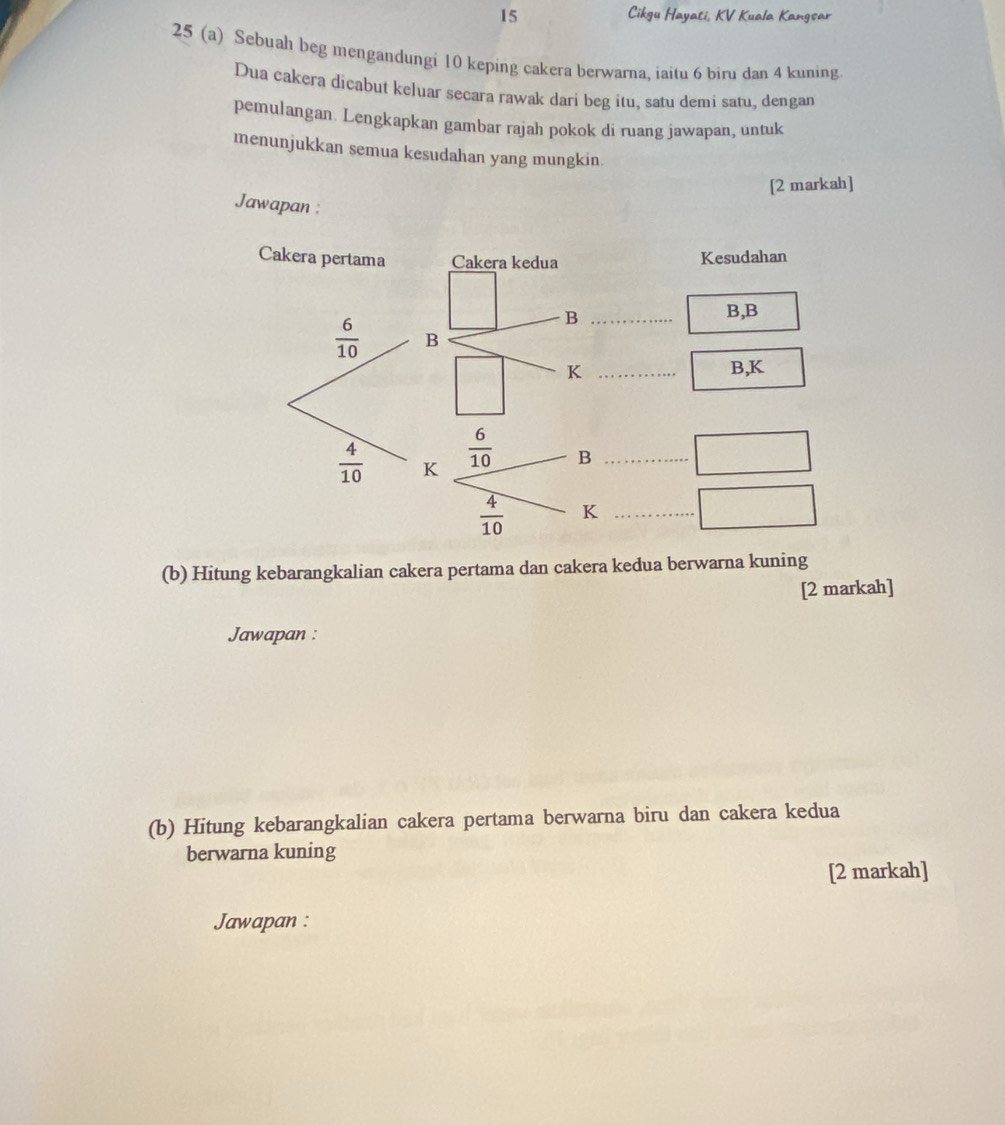 Cikgu Hayati, KV Kuala Kangsar 
25 (a) Sebuah beg mengandungi 10 keping cakera berwarna, iaitu 6 biru dan 4 kuning 
Dua cakera dicabut keluar secara rawak dari beg itu, satu demi satu, dengan 
pemulangan. Lengkapkan gambar rajah pokok di ruang jawapan, untuk 
menunjukkan semua kesudahan yang mungkin 
[2 markah] 
Jawapan : 
Cakera pertama Cakera kedua Kesudahan 
_B 
B,B
 6/10  B
K _ B, K
 4/10  K  6/10  B_
 4/10  K_ 
(b) Hitung kebarangkalian cakera pertama dan cakera kedua berwarna kuning 
[2 markah] 
Jawapan : 
(b) Hitung kebarangkalian cakera pertama berwarna biru dan cakera kedua 
berwarna kuning 
[2 markah] 
Jawapan :