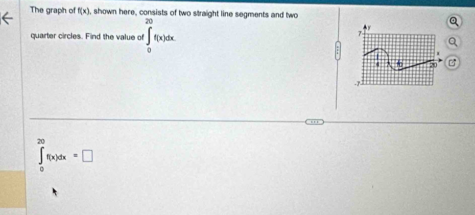 The graph of f(x) , shown here, consists of two straight line segments and two 
quarter circles. Find the value of ∈tlimits _0^(20)f(x)dx.
∈tlimits _0^(20)f(x)dx=□