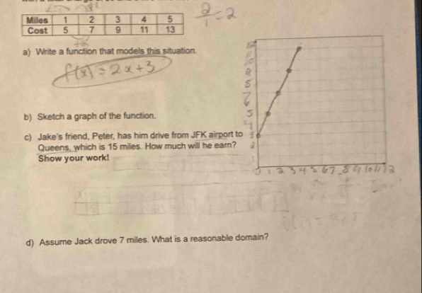 Write a function that models this situation. 
b) Sketch a graph of the function. 
c) Jake's friend, Peter, has him drive from JFK airport 
Queens, which is 15 miles. How much will he earn 
Show your work! 
d) Assume Jack drove 7 miles. What is a reasonable domain?