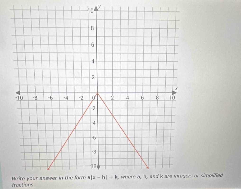 or simplified
fractions.