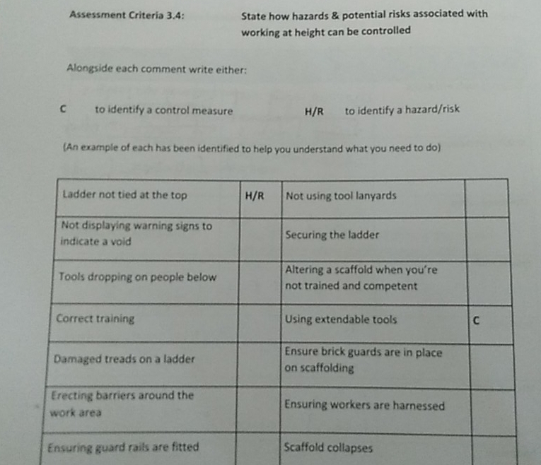 Assessment Criteria 3.4: State how hazards & potential risks associated with 
working at height can be controlled 
Alongside each comment write either: 
C to identify a control measure H/R to identify a hazard/risk 
(An example of each has been identified to help you understand what you need to do)