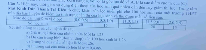 là làm giác UAB Băng 4, với Ô là gỗc tọa độ và A, B là các điểm cực trị của (C).
Câu 3. Hiện nay, thời gian sử dụng điện thoại của học sinh quá nhiều dẫn đến suy giảm thị lực. Trung tâm
Mắt Kính Đức Thành Trà Kiệu tổ chức khám sản lọc miễn phí cho 100 học sinh của một trường THPT
trên địa bản huyện đê kiêm tra tình trạng cậ
a) Giá trị đại diện của nhóm chứa Mốt là 1,25.
b) Độ cận trung bình(đơn vị diop) của 100 học sinh là 1,26.
c) Trung vị của mẫu số liệu là Me=1,26.
d) Phương sai của mẫu số liệu là s^2=0.4389.