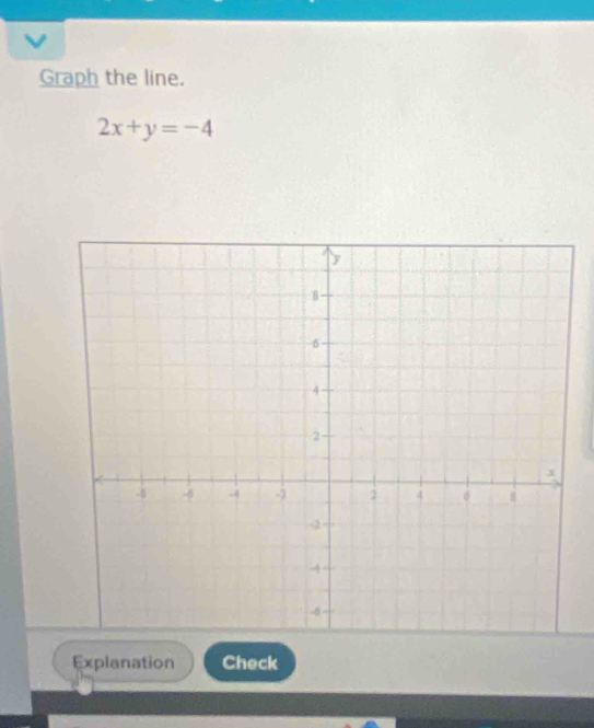 Graph the line.
2x+y=-4
Explanation Check