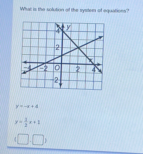 What is the solution of the system of equations?
y=-x+4
y= 1/2 x+1
(□ ,□ )