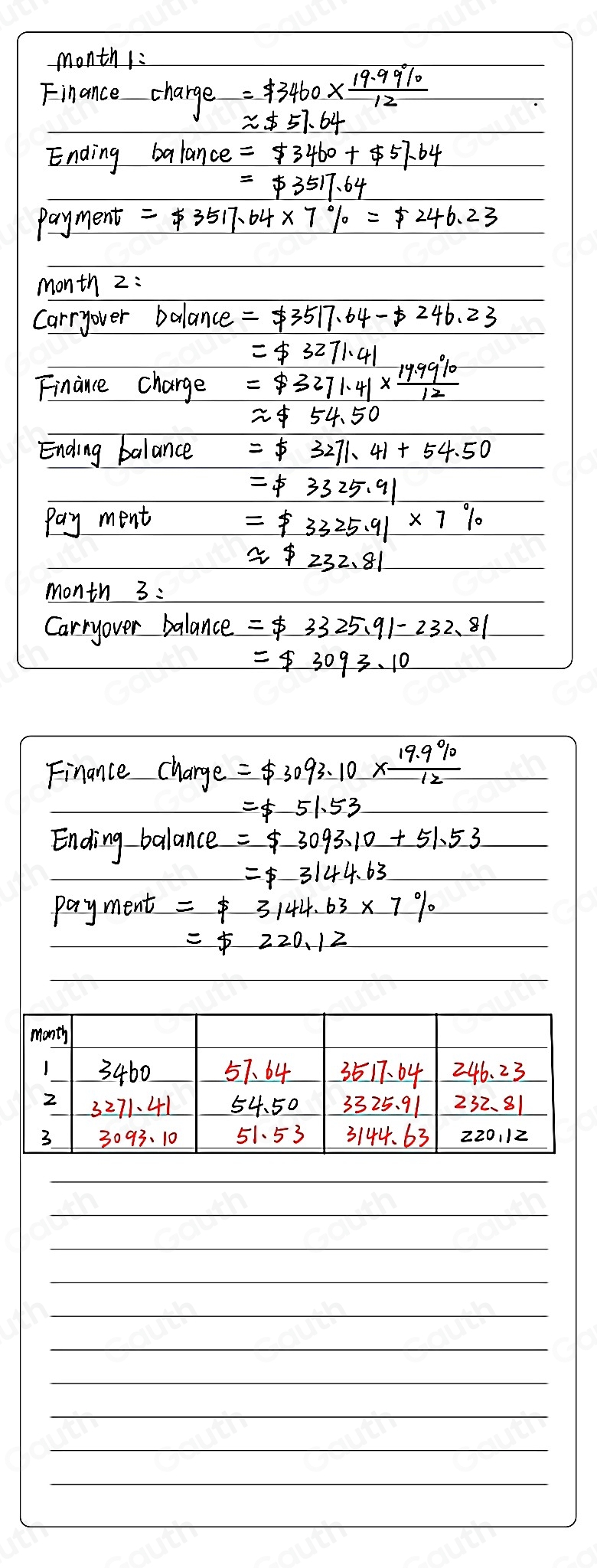 Solved: Question Jess has a carryover balance of $3,460 on a credit ...