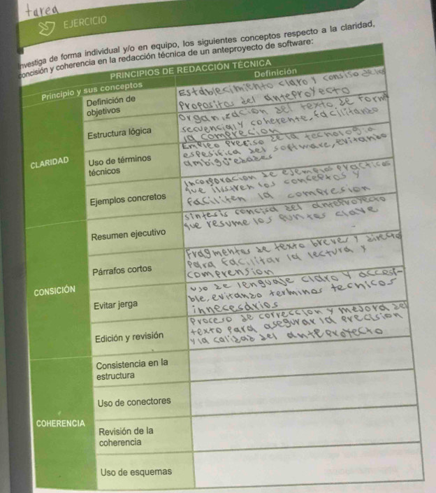 EJERCICIO 
nspecto a la claridad, 
c 
Uso de esquemas