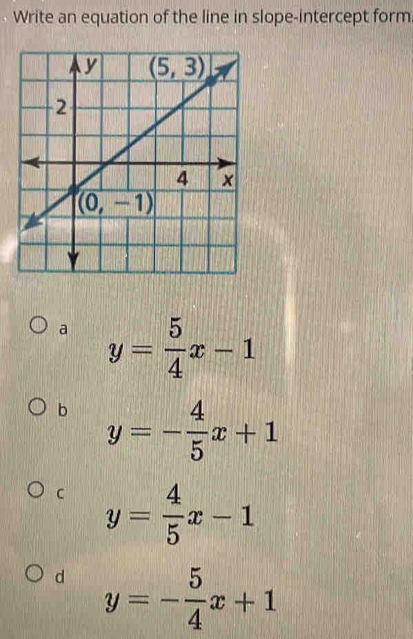 Write an equation of the line in slope-intercept form
a y= 5/4 x-1
b y=- 4/5 x+1
C y= 4/5 x-1
d y=- 5/4 x+1