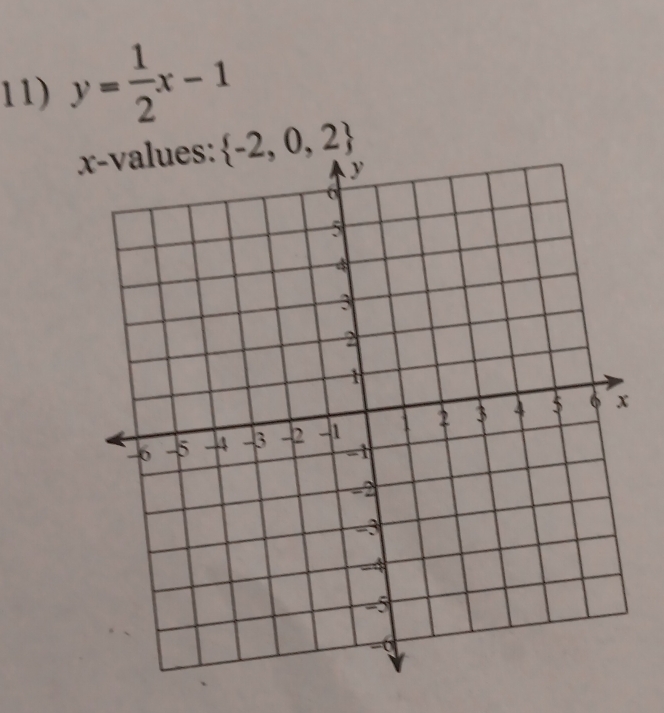 y= 1/2 x-1
x  -2,0,2