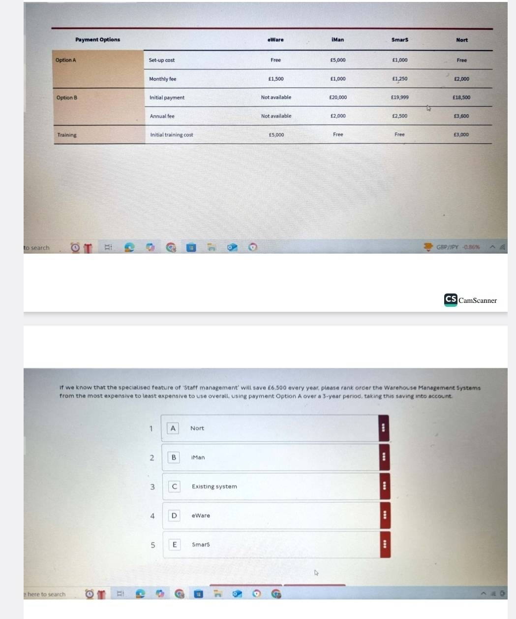 to search GBP/JPY -0.86% 
Cs CamScanner 
If we know that the specialised feature of ‘Staff management’ will save £6,500 every year, please rank order the Warehouse Management Systems 
from the most expensive to least expensive to use overall, using payment Option A over a 3-year period, taking this saving into account. 
1 A Nort 
2 B iMan 
3 Existing system 
4 D eWare 
5 E Smars 
here to search =t 5