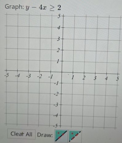 Graph: y-4x≥ 2
-5
Clear All Draw: