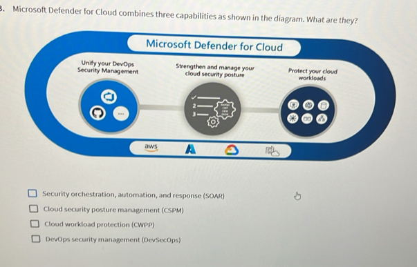 Solved: Microsoft Defender for Cloud combines three capabilities as ...