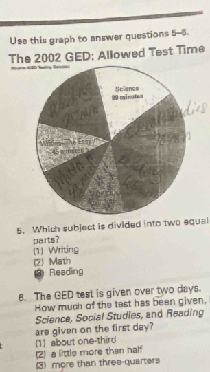 Use this graph to answer questions 5-8.
The 2002 GED: Allowed Test Time
Sourca:
5. Which subject is divided into two equal
parts?
(1) Writing
(2) Math
(3) Reading
6. The GED test is given over two days.
How much of the test has been given,
Science, Social Studles, and Reading
are given on the first day?
(1) about one-third
(2) a little more than half
(3) more than three-quarters