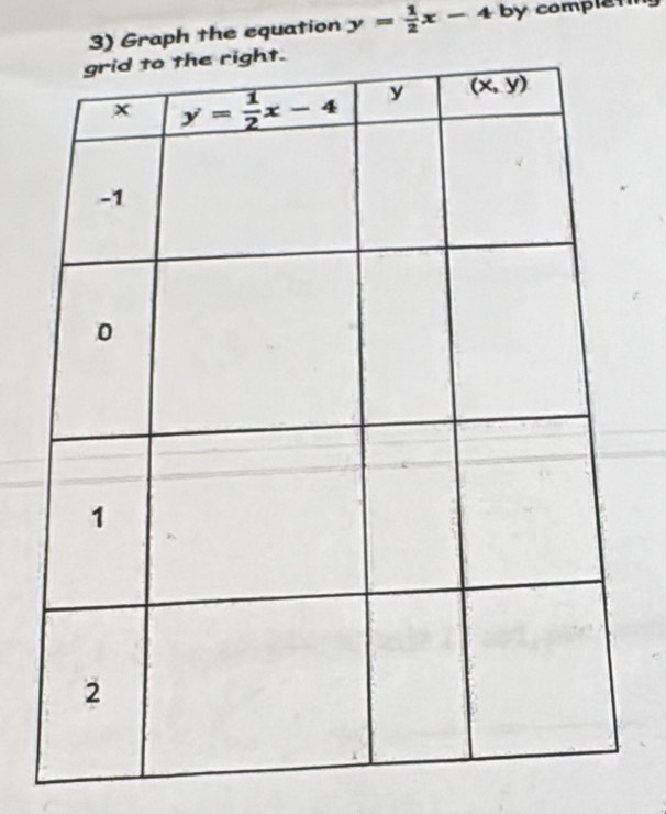 Graph the equation y= 1/2 x-4 by completn