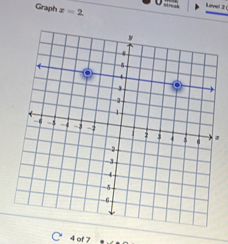 Graph x=2. 
streak Level 2 ( 
C 4 of 7