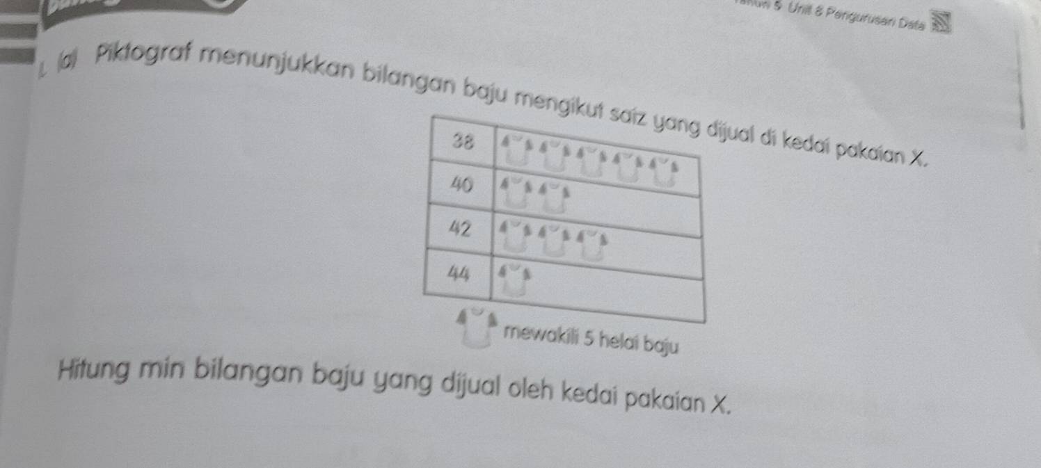 uw & Unit 8 Perigurusani Data
(a) Piktograf menunjukkan bilangan baju mengual di kedai pakaian X.
akili 5 helai baju
Hitung min bilangan baju yang dijual oleh kedai pakaian X.