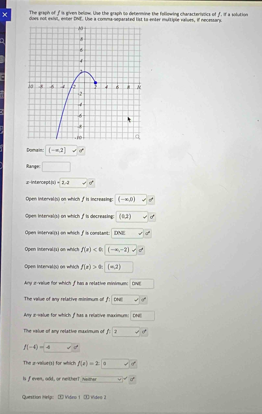 × The graph of f is given below. Use the graph to determine the following characteristics of f. If a solution
does not exist, enter DNE. Use a comma-separated list to enter multiple values, if necessary.
Domain: (-∈fty ,2] sigma^4
Range: □
x-intercept t(s)=2, -2
Open interval(s) on which f is increasing: (-∈fty ,0)
Open interval(s) on which f is decreasing: (0,2)
Open interval(s) on which f is constant: DNE 0°
Open Interval(s) on which f(x)<0:|(-∈fty ,-2)vee sigma^4
Open interval(s) on which f(x)>0 : (∈fty ,2)
Any x -value for which f has a relative minimum: DNE
The value of any relative minimum of f: DNE v sigma^4
Any x -value for which f has a relative maximum: DNE
The value of any relative maximum of f:| 2 v sigma^4
f(-4)=-6 sigma^4
The æ-value(s) for which f(x)=2:|0 surd 8
Is feven, odd, or neither? Neither
Question Help: a Video 1 + Video 2