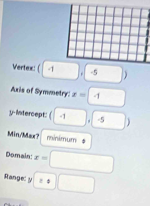 Vertex: ∠ 1
, -5
) 
Axis of Symmetry: x=-1
y-Intercept: -5 ) 
Min/Max? minimum 
Domain: x=
Range: y