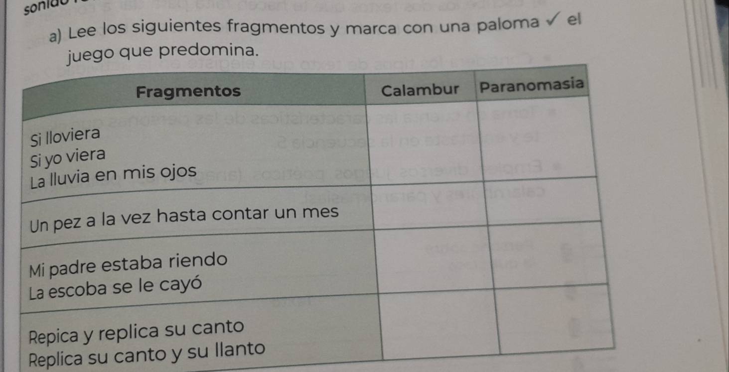 sonido 
a) Lee los siguientes fragmentos y marca con una paloma √ el 
go que predomina. 
Replica su canto