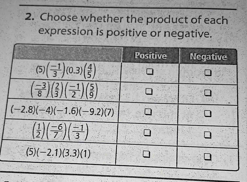 Choose whether the product of each
expression is positive or negative.