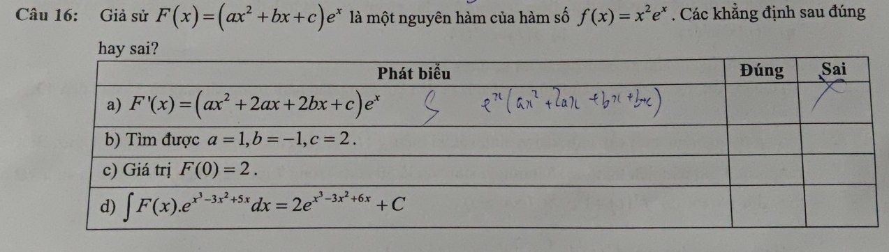 Giả sử F(x)=(ax^2+bx+c)e^x là một nguyên hàm của hàm số f(x)=x^2e^x. Các khẳng định sau đúng
hay sai?