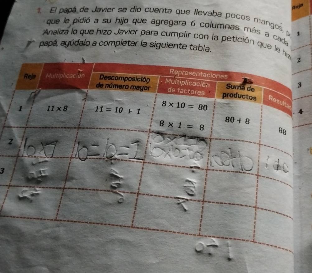 Raja
. El papá de Javier se dio cuenta que Ilevaba pocos mangos, p
que le pidió a su hijo que agregara 6 columnas más a cada 、
Analiza lo que hizo Javier para cumplir con la petición que le 
papá, ayúdalo a completar la siguiente tabla.
4
2
3