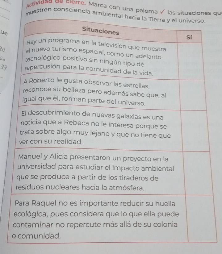 Actividaq de cierre. Marca con una paloma √ las situs qu 
_ 
muestren consciencia am 
ue
90
0s
77