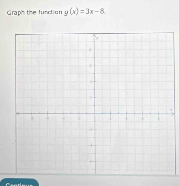 Graph the function g(x)=3x-8.