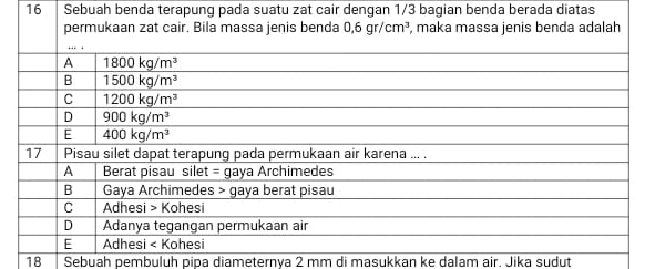 Sebuah benda terapung pada suatu zat cair dengan 1/3 bagian benda berada diatas
18 Sebuah pembuluh pipa diameternya 2 mm di masukkan ke dalam air. Jika sudut