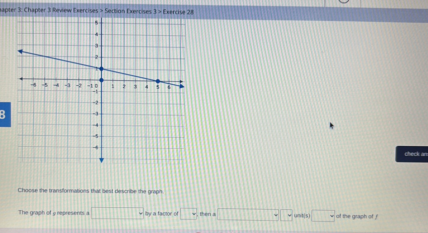 apter 3: Chapter 3 Review Exercises > Section Exercises 3 > Exercise 28 
check an 
Choose the transformations that best describe the graph. 
The graph of 9 represents a □ by a factor of □  , then a □ unit(s)□ unit(s)□ of the graph of f