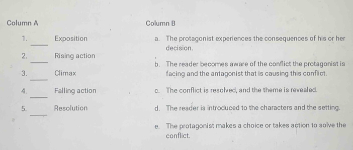 Column A Column B
_
1. Exposition a. The protagonist experiences the consequences of his or her
decision.
_
2. Rising action
b. The reader becomes aware of the conflict the protagonist is
_
3. Climax facing and the antagonist that is causing this conflict.
_
4. Falling action c. The conflict is resolved, and the theme is revealed.
_
5. Resolution d. The reader is introduced to the characters and the setting.
e. The protagonist makes a choice or takes action to solve the
conflict.