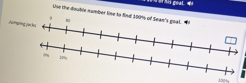 10% of his goal, 
Use the double number line to fin 
Jumpin
100%