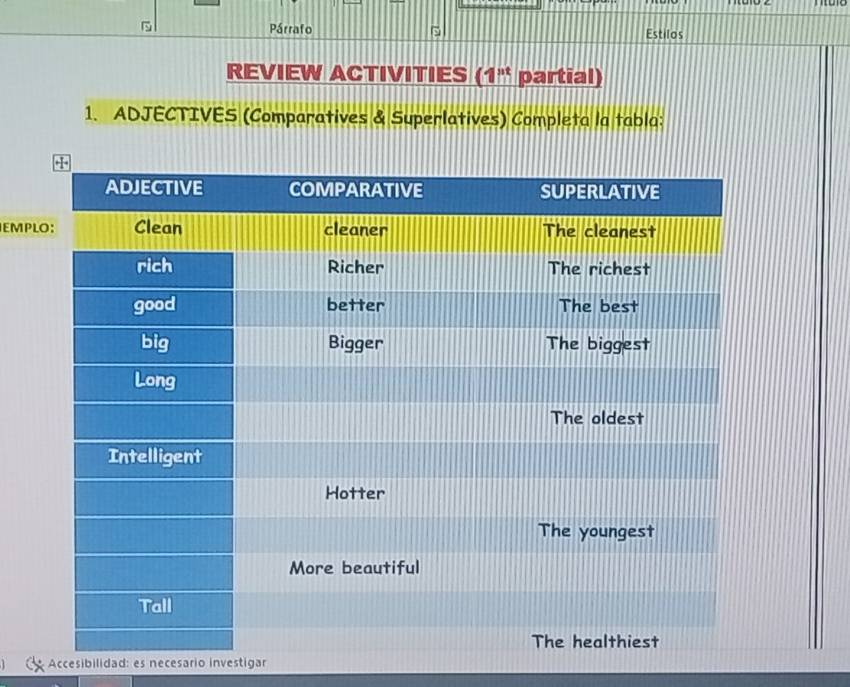 Párrafo 。 Estilos 
REVIEW ACTIVITIES (1^(st) partial) 
1. ADJECTIVES (Comparatives & Superlatives) Completa la tabla: 
EMPL 
Accesibilidad: es necesario investigar