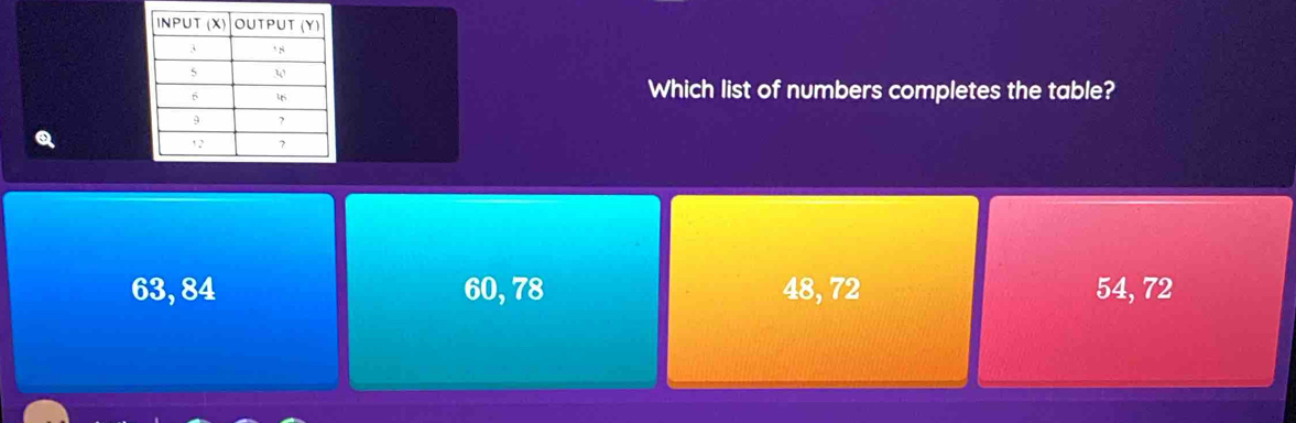 Which list of numbers completes the table?
63, 84 60, 78 48, 72 54, 72