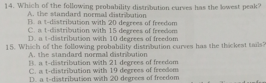 Which of the following probability distribution curves has the lowest peak?
A. the standard normal distribution
B. a t-distribution with 20 degrees of freedom
C. a t-distribution with 15 degrees of freedom
D. a t-distribution with 10 degrees of freedom
15. Which of the following probability distribution curves has the thickest tails?
A. the standard normal distribution
B. a t-distribution with 21 degrees of freedom
C. a t-distribution with 19 degrees of freedom
D. a t-distribution with 20 degrees of freedom