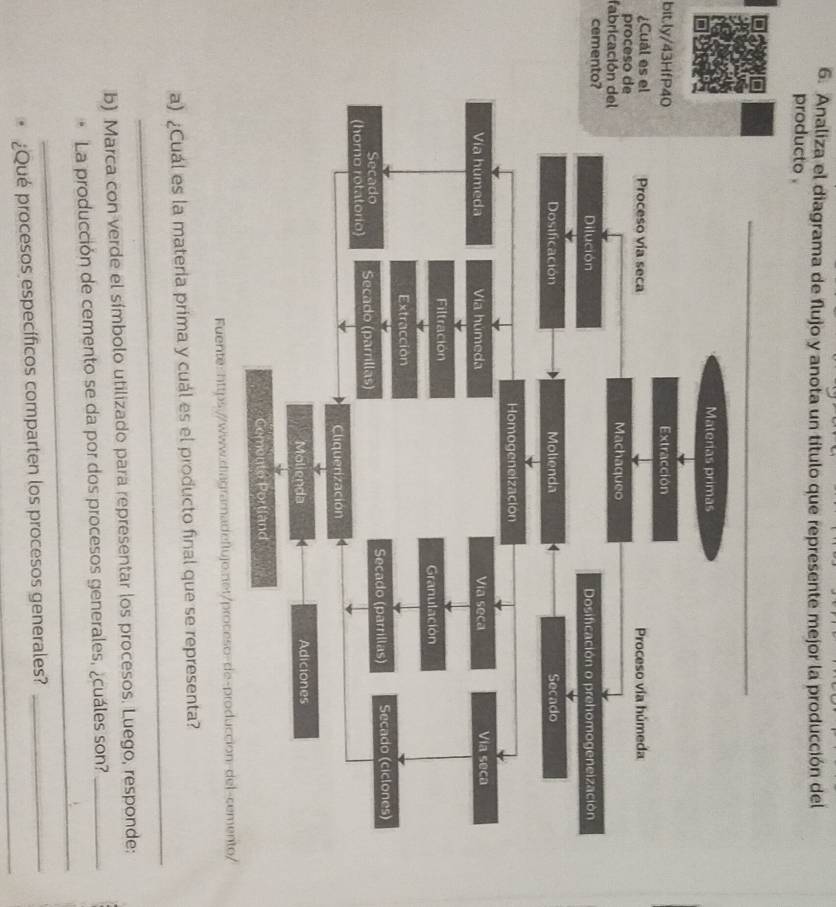 Analiza el diagrama de flujo y anota un título que represente mejor la producción del 
producto . 
Materías primas 
bit.ly/43HfP40 Extracción 
¿Cuál es el Proceso vía seca 
proceso de Proceso vía húmeda 
fabricación del Machaqueo 
cemento? Dilución Dosificación o prehomogeneización 
Dosificación Molienda Secado 
Homogeneizacion 
Via humeda Vía húmeda Via seca Via seca 
Filtración Granulación 
Extracción 
Secado Secado (parrillas) Secado (ciclones) 
(horno rotatorio) Secado (parrillas) 
Cliquerización 
Molienda Adiciones 
Cemento Portland 
Fuente:https://www.iagramadeflujo.net/proceso-de-producción-del-cemento/ 
_ 
a) ¿Cuál es la materia prima y cuál es el producto final que se representa? 
b) Marca con verde el símbolo utilizado para representar los procesos. Luego, responde: 
_ 
“ La producción de cemento se da por dos procesos generales, ¿cuáles son?_ 
_ 
¿Qué procesos específicos comparten los procesos generales?_