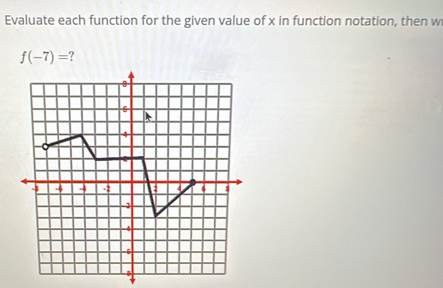 Evaluate each function for the given value of x in function notation, then wi
f(-7)= ?