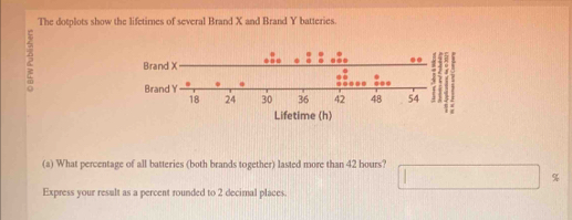 The dotplots show the lifetimes of several Brand X and Brand Y batteries. 
Lifetime (h) 
(a) What percentage of all batteries (both brands together) lasted more than 42 bours?
%
Express your result as a percent rounded to 2 decimal places.