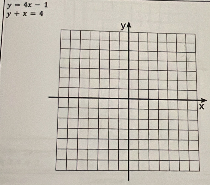 y=4x-1
y+x=4
x